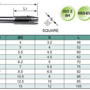 Mũi taro máy rãnh thẳng – ảnh catalogue VERTEX đời trước