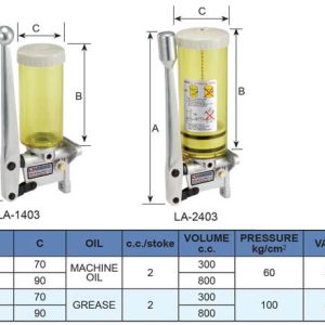 Bơm mỡ bằng tay VERTEX LA-2403, LA-2408