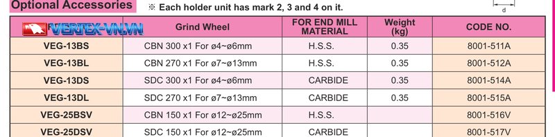 Bảng bánh mài dao phay ngón VERTEX VEG (CBN và SDC, 6 mã) cắt từ catalogue trang J6