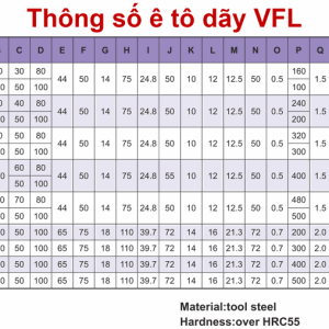 Bảng thông số kỹ thuật đầy đủ ê tô dãy VERTEX VFL 14 mã kèm mã CODE NO., trang D15 catalogue Vertex-41