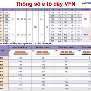 Bảng thông số kỹ thuật và bảng tra chọn cỡ ê tô dãy VERTEX VFN 10 mã kèm mã CODE NO., trang D17 catalogue Vertex-41