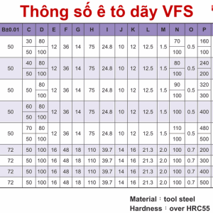 Bảng thông số kỹ thuật đầy đủ ê tô dãy VERTEX VFS 14 mã kèm mã CODE NO., trang D13 catalogue Vertex-41