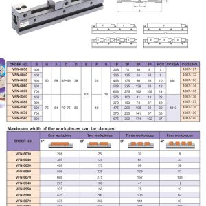 Trang catalogue gốc Vertex-41 dòng ê tô dãy VFN, đầy đủ sơ đồ kích thước và bảng thông số