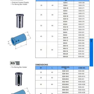 Bạc giảm ổ gá dao VDI RS-W và RS cho ổ gá tiện lỗ