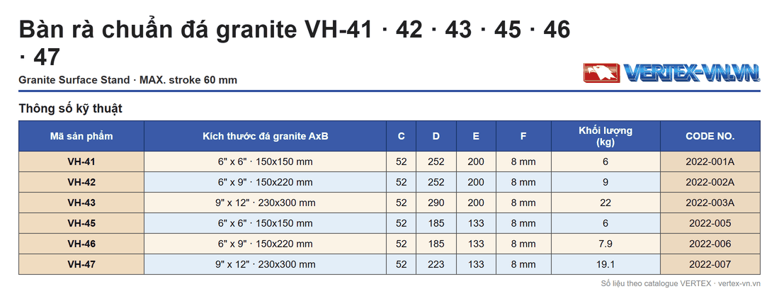 Bảng thông số bàn rà chuẩn VH-41 VH-42 VH-43 VH-45 VH-46 VH-47 VERTEX
