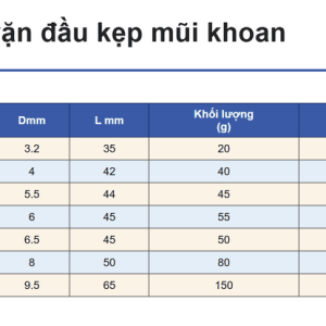 Bảng chìa vặn đầu kẹp mũi khoan 14001 đến 14008