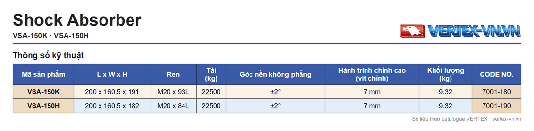 Bảng thông số đế giảm chấn VSA-150K, VSA-150H