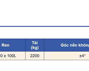 Bảng thông số đế giảm chấn VSA-25K