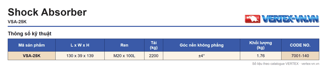 Bảng thông số đế giảm chấn VSA-25K