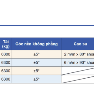 Bảng thông số đế giảm chấn VSA-35K