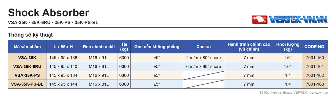 Bảng thông số đế giảm chấn VSA-35K, VSA-35K-6RU, VSA-35K-PS, VSA-35K-PS-BL