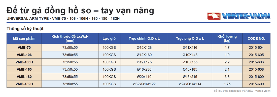 Bảng thông số đế từ tay vạn năng VMB-70 VMB-182H VERTEX