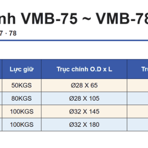 Bảng thông số đế từ tinh chỉnh VMB-75 VMB-78 VERTEX