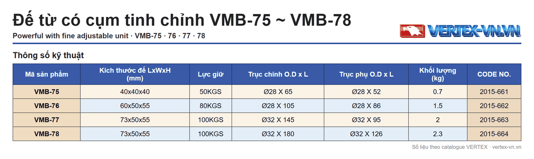 Bảng thông số đế từ tinh chỉnh VMB-75 VMB-78 VERTEX