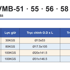 Bảng thông số đế từ VMB-51, 55, 56, 58 VERTEX