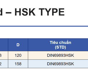 Bảng thông số đồ gá tháo lắp VTS-HSK63, VTS-HSK100