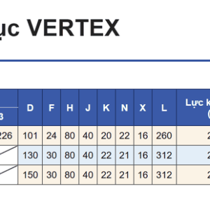 Thông số ê tô tự định tâm VERTEX VCV-1090, VCV-13180D, VCV-15180D