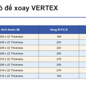 Thông số ê tô tự định tâm có đế xoay VERTEX