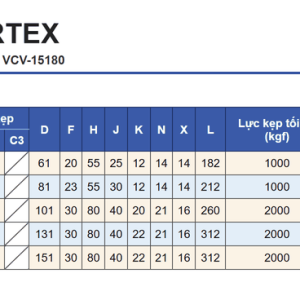Thông số ê tô tự định tâm VERTEX VCV-0611, VCV-0812, VCV-10130, VCV-13180, VCV-15180