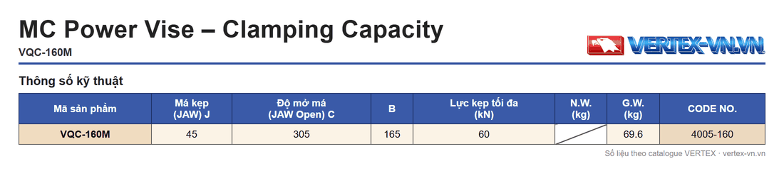 Bảng khả năng kẹp ê tô VQC-160M