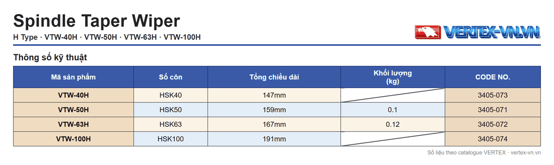 Bảng thông số lau côn HSK VTW-40H VTW-50H VTW-63H VTW-100H