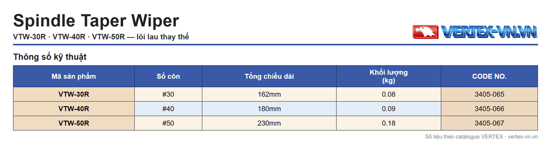 Bảng thông số lau côn VTW-30R VTW-40R VTW-50R