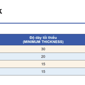 Bảng lực giữ khối từ VMB-500, 750, 1200, 2100