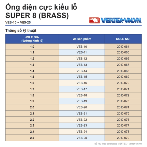 Bảng mã ống điện cực kiểu lỗ SUPER 8 VES VERTEX