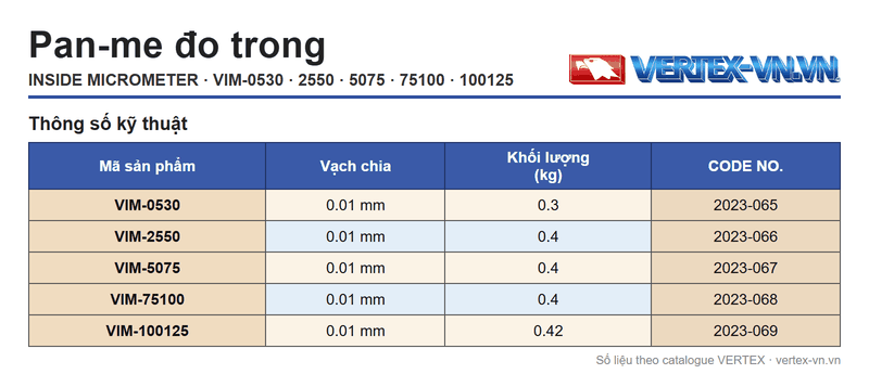 Bảng thông số panme đo trong VIM VERTEX Bảng thông số panme đo trong VIM VERTEX