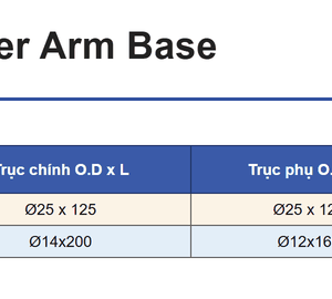 Bảng thông số Tester Arm Base VTB-120 VTB-121 VERTEX
