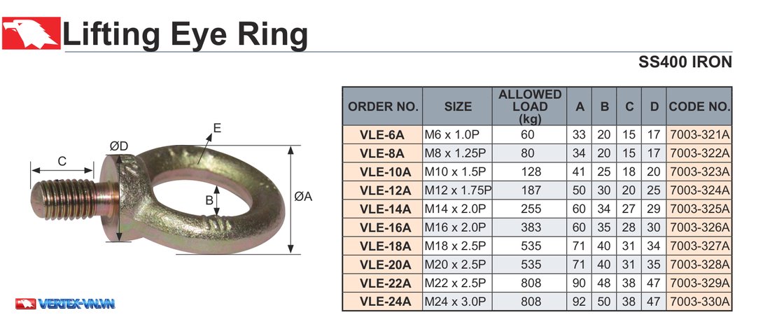 Bu lông mắt VERTEX VLE - bảng thông số 10 mã in trên catalogue