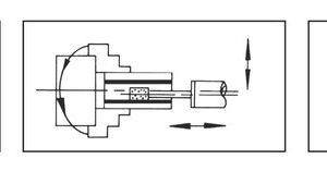 Ba kiểu mài thực hiện được trên đầu mài trên máy tiện VERTEX — mài mặt trụ ngoài, mài lỗ, mài mặt đầu