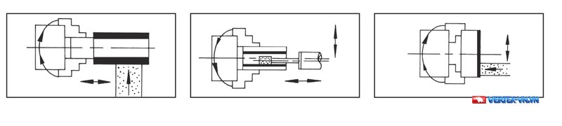 Ba kiểu mài thực hiện được trên đầu mài trên máy tiện VERTEX — mài mặt trụ ngoài, mài lỗ, mài mặt đầu