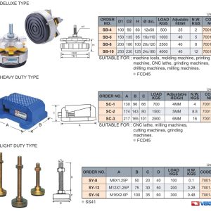 Bảng thông số chân chống rung VERTEX ba dòng DELUXE SB, HEAVY DUTY SC và LIGHT DUTY SY kèm bản vẽ kích thước, trích catalogue Vertex trang G1