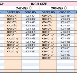 Bảng mã collet tiện dạng tròn hệ inch C26-DØ, C42-DØ, C60-DØ và C80-Ø