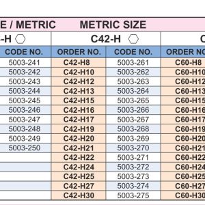 Bảng mã collet tiện dạng lục giác hệ mét C26-H, C42-H và C60-H