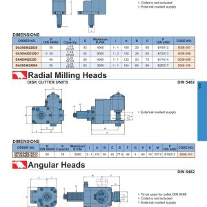 Axial Offset Type, Radial Milling Disk Cutter Units, Angular Heads DIN 5482 — đầu khoan lệch tâm và đầu góc VDI dẫn động