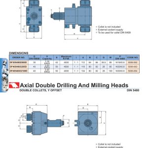 Radial Double Drilling And Milling Heads, Axial Double Drilling And Milling Heads DIN 5480 — đầu khoan phay đôi VDI dẫn động