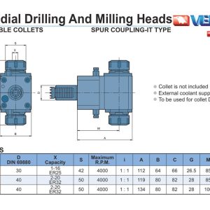 Radial Drilling And Milling Heads Double Collets IT For Duplomatic Type — đầu khoan phay đôi VDI dẫn động