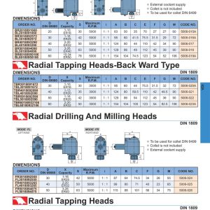 Radial Drilling And Milling Heads-Back Ward Type, Radial Tapping Heads-Back Ward Type DIN 1809 — đầu khoan phay VDI dẫn động hướng kính