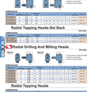 Radial Drilling And Milling Heads-Backward Type, Radial Tapping Heads-Set Back DIN 5480 — đầu khoan phay VDI dẫn động hướng kính