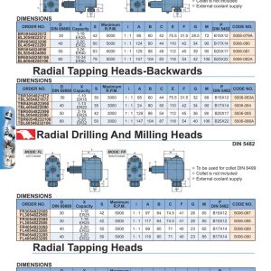 Radial Drilling And Milling Heads Backwards, Radial Tapping Heads-Backwards DIN 5482 — đầu khoan phay VDI dẫn động hướng kính