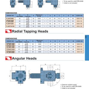Radial Drilling And Milling Heads, Radial Tapping Heads, Angular Heads IT For Duplomatic Type — đầu khoan phay VDI dẫn động hướng kính