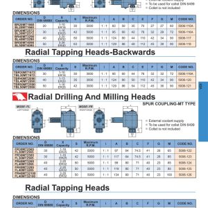 Radial Drilling And Milling Heads-Backwards, Radial Tapping Heads-Backwards MT For Baruffaldi Type — đầu khoan phay VDI dẫn động hướng kính