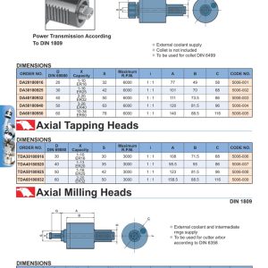 Axial Drilling And Milling Heads, Axial Tapping Heads, Axial Milling Heads DIN 1809 — đầu khoan phay VDI dẫn động hướng trục