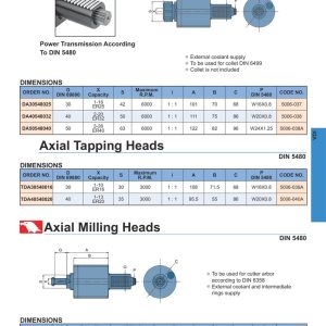 Axial Drilling And Milling Heads, Axial Tapping Heads, Axial Milling Heads DIN 5480 — đầu khoan phay VDI dẫn động hướng trục