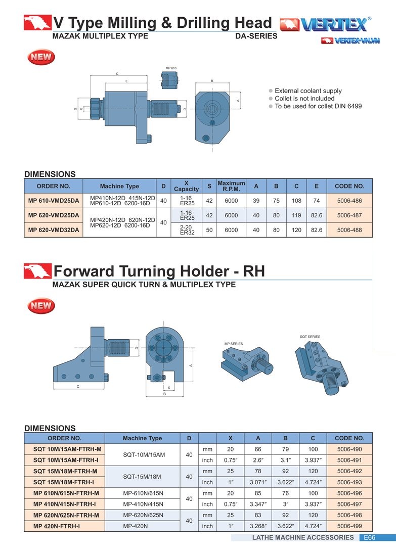 V Type Milling & Drilling Head (đầu phay khoan) MAZAK Multiplex Da-Series và Forward Turning Holder - RH (ổ gá tiện thuận), bảng ORDER NO. và kích thước