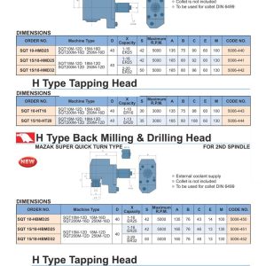 H Type Milling & Drilling Head (đầu phay khoan kiểu H) MAZAK Super Quick Turn cho trục chính thứ 1, và H Type Back Milling & Drilling Head (đầu phay khoan kiểu H phía sau) cho trục chính thứ 2, bảng ORDER NO. và kích thước A-B-C-E-M