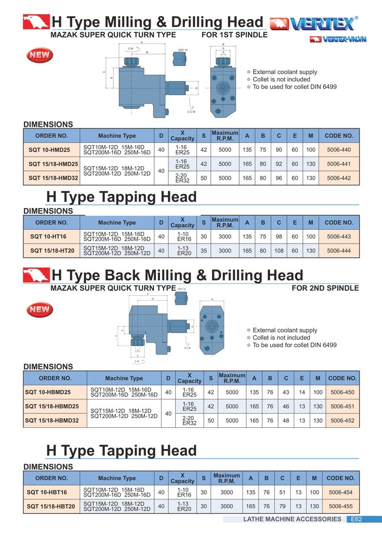 H Type Milling & Drilling Head (đầu phay khoan kiểu H) MAZAK Super Quick Turn cho trục chính thứ 1, và H Type Back Milling & Drilling Head (đầu phay khoan kiểu H phía sau) cho trục chính thứ 2, bảng ORDER NO. và kích thước A-B-C-E-M