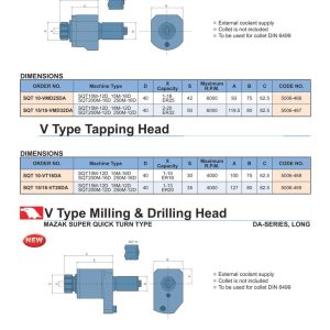 V Type Milling & Drilling Head (đầu phay khoan kiểu V) MAZAK Super Quick Turn dòng Da-Series, và V Type Milling & Drilling Head dòng Da-Series, Long (bản dài), bảng ORDER NO. và kích thước A-B-C